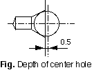 Depth of Center Hole